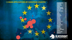 New TLD applications by European country